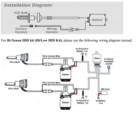 Redline 3.5 Installation Guide .